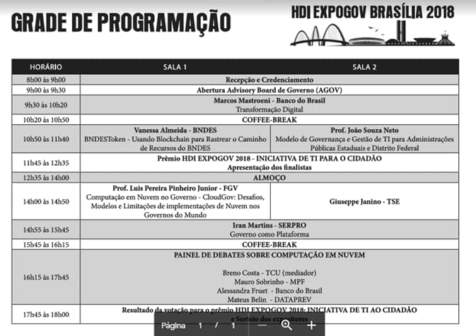 GRADE HDI EXPOGOV 2018